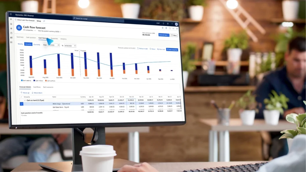Business Central manufacturing performance report on a desktop screen