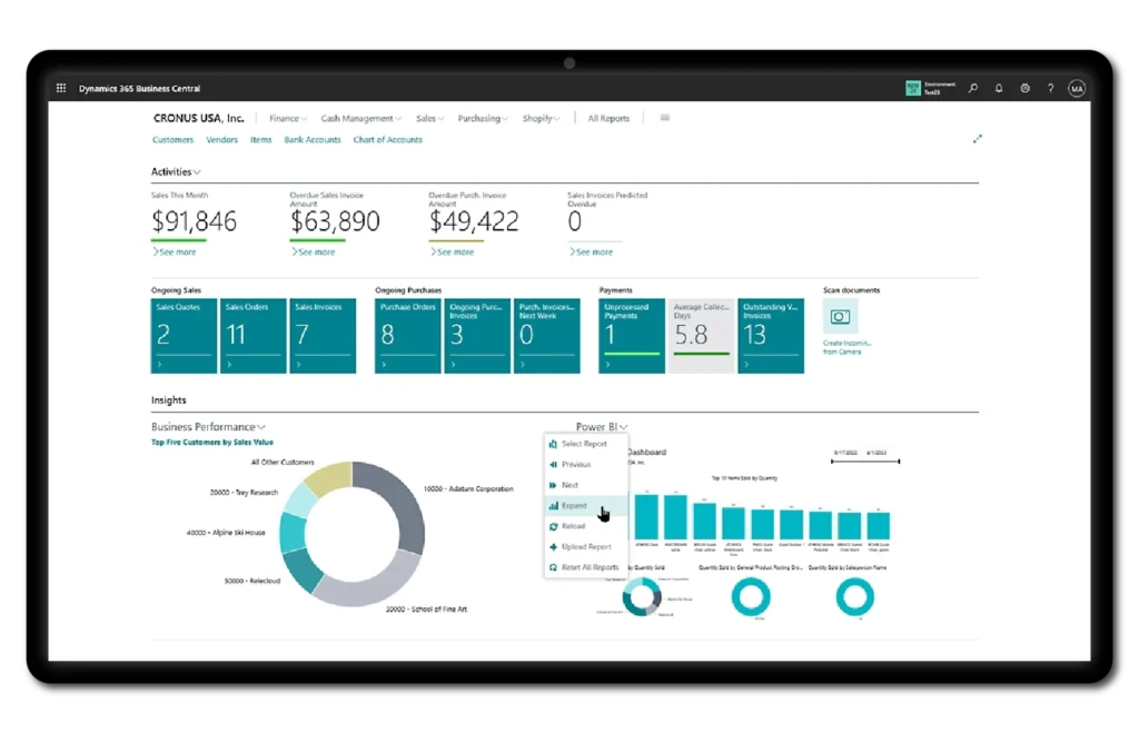 Business Central manufacturing finance dashboard