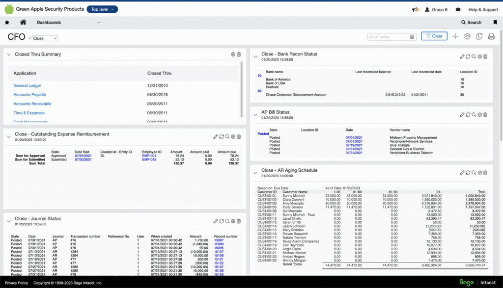 Sage 200 CFO dashboard for inventory and finance reporting
